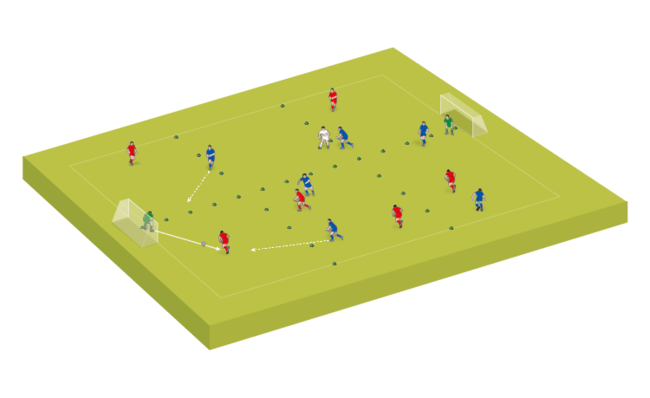 Small-sided game: Pressed into action