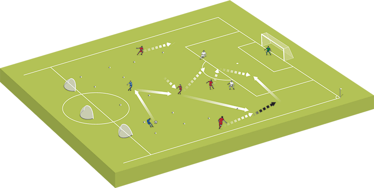 Positional game with attacking movement