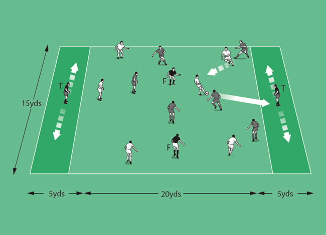 Head Soccer game - showcase your soccer skills in this free game