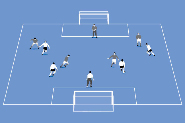 ‘Keepers should be aware of their positioning in a match to ensure that they do not get caught out by a high ball.