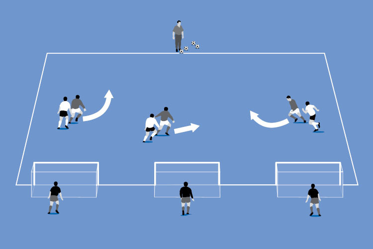 Play 3v3, continuously rotating between defence and attack before resting for a turn.