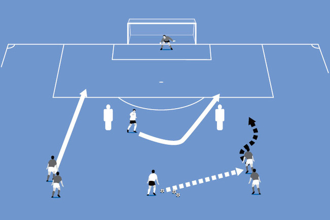 Add a second option to drag defenders away.