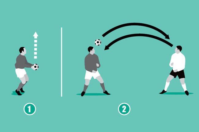 Head directly from another header to practice compensating for the pace of the incoming ball.