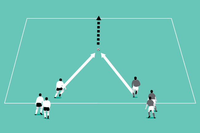 Once they reach the ball the players have different destinations as they would in a game.