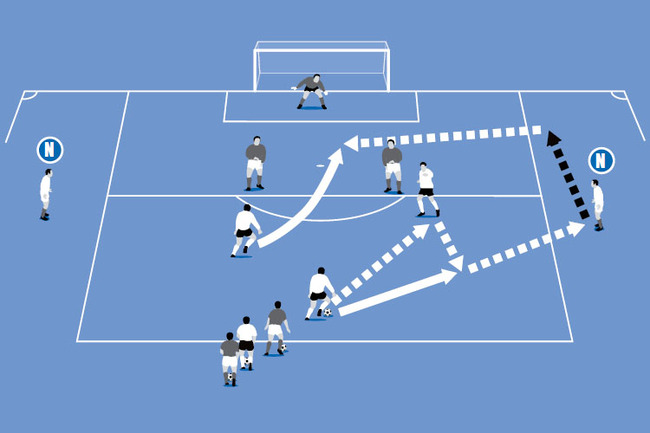 The attackers combine to get the ball wide for a cross.
