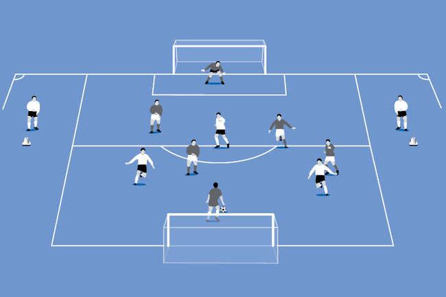 The white team use their wide advantage, the greys use their central advantage.