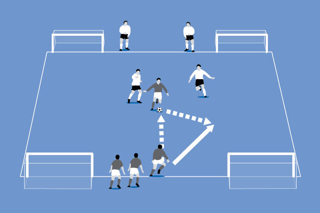 Play a continuous game of 2v2.