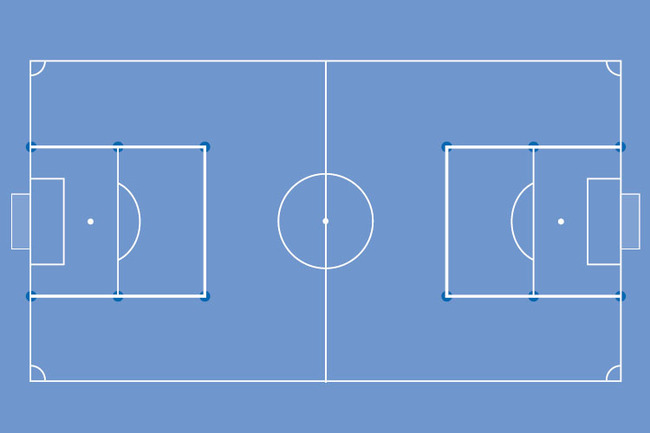 Finish with a small sided game where each team tries to stop their opponent entering the coned area (scoring zone).
