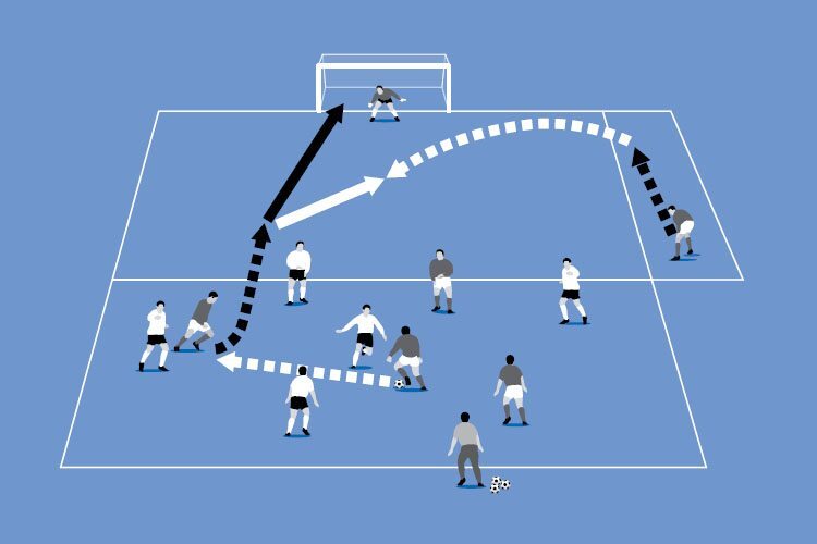 The white team tries to keep possession. When a grey player wins the ball, he can dribble and shoot. He must then react to score from a cross.