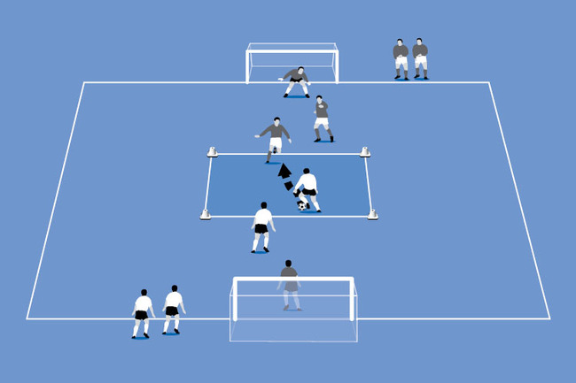 Now the player who breaks out must face a second defender in a further 1v1.