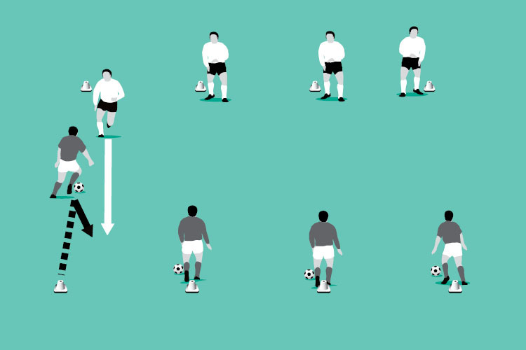 Develop the session to use the back heel to switch the direction of play.