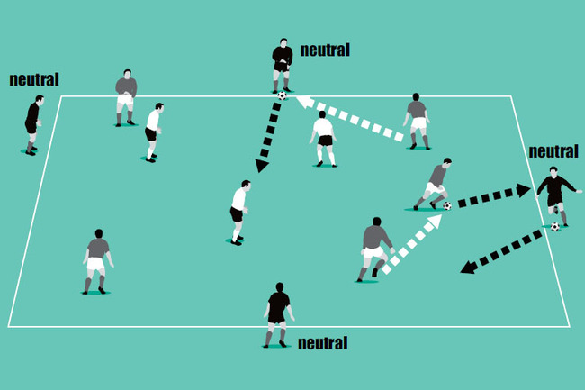 Keep possession by running with the ball whenever possible.