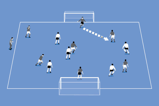 If five passes are made then the opponents must freeze for a count of 3 seconds.
