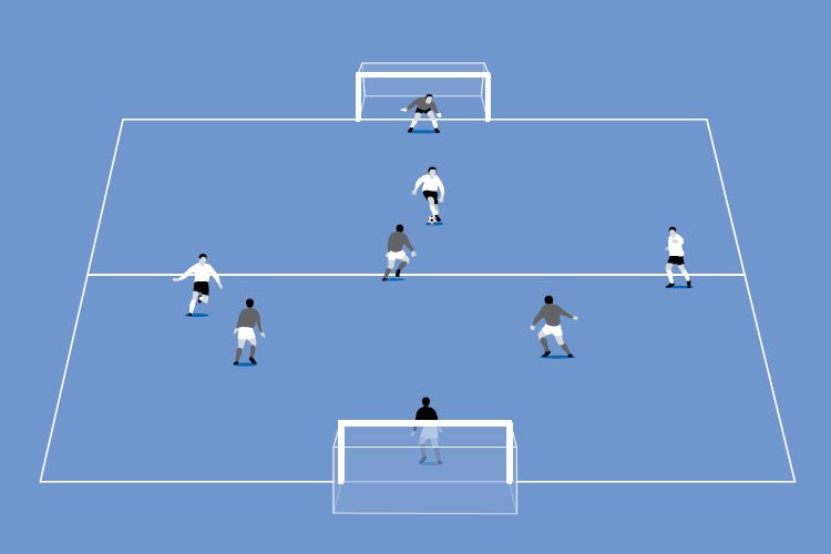 Progress to an even-sided game. Players score double for taking two or less touches per goal.