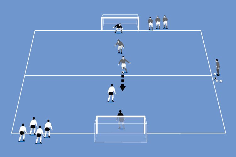This game works continuously with no breaks. Individuals from each team take turns to attack in a 1v1 situation.