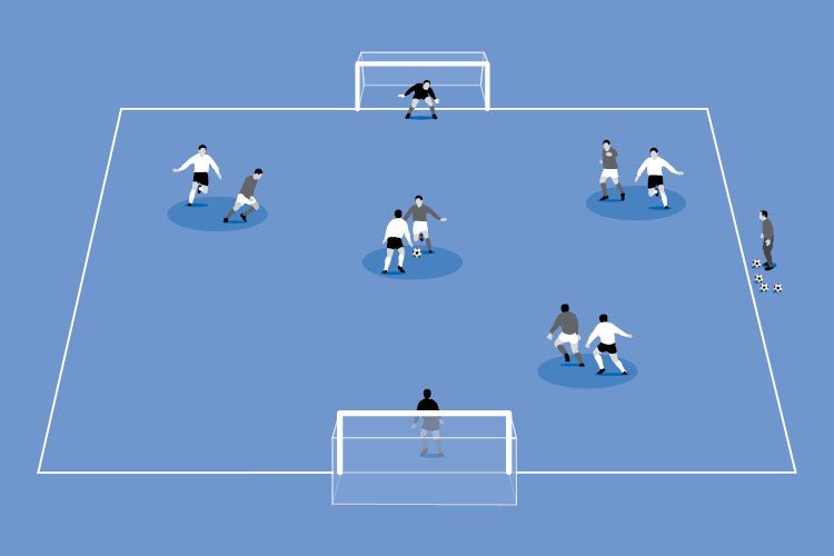 Each player must man mark an opponent. The rule of the game is &ldquo;you can only tackle the player you are man marking&rdquo;.