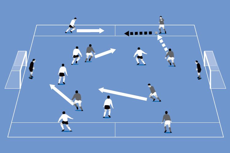 The winger can either cross unopposed from deep or take on the opponent’s wide player in a 1v1 and cross from the goal line.