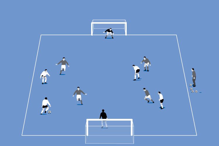 To encourage shooting in a small-sided game, one point is awarded for shots on target and two points for a goal.