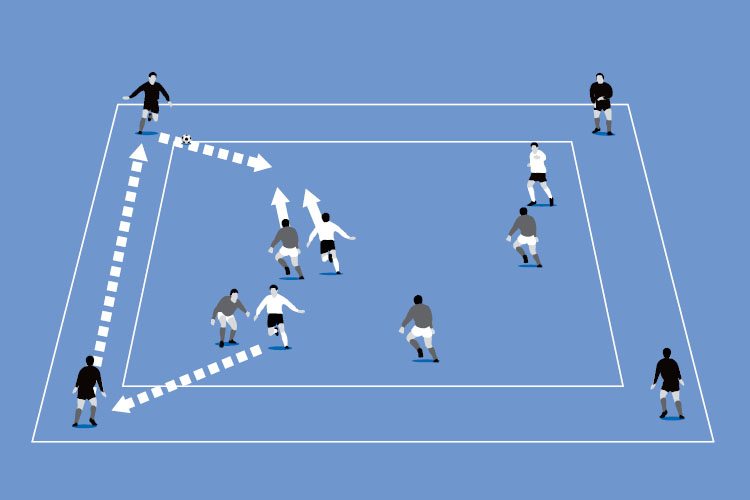 Use three teams, the two in the middle compete then pass to a player on the outside team who switches play before returning the ball.