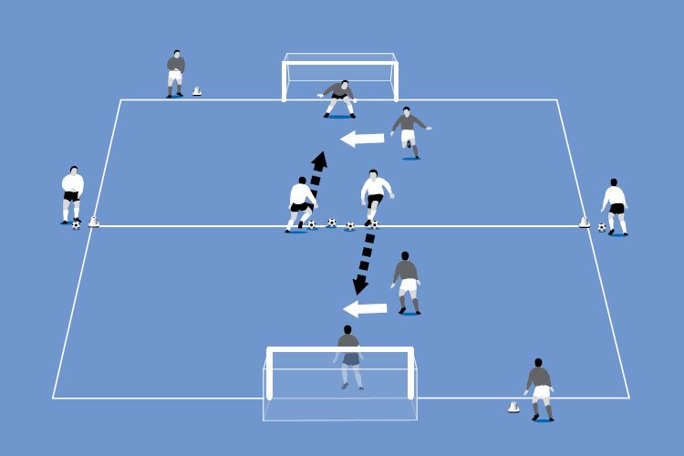 The players then turn to collect a second ball on the halfway line and run at the other defender from the middle of the pitch.