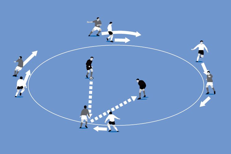 Xavi and Iniesta combine with one team of players outside the circle to keep the ball until it is intercepted, then they help the other team.