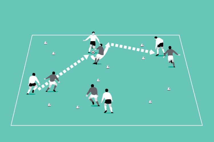 In a 4v4, teams win points for passing to team mates through the gates.