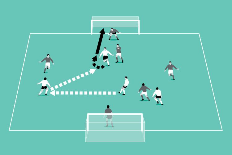 In a 4v4 game, encourage the players to use their skills to shoot quickly and accurately.