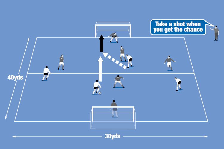 Play a small-sided game with bonus points for different types of goals scored.