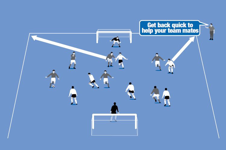 Players race out of the pitch when their number is called to the corners and back again.