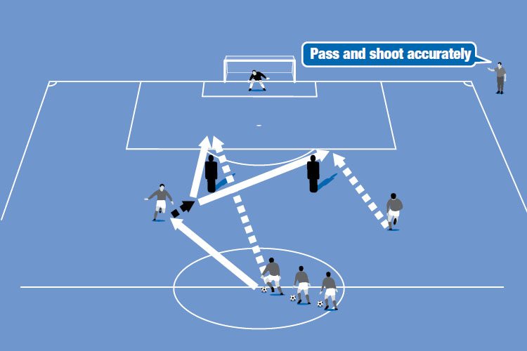 Players pass to a server and make an inside run. This server can: 1) Pass to the runner or 2) Pass to the other server.