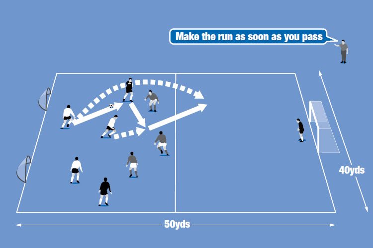 Outside and inside - Advanced Football & Soccer Training Drills ...