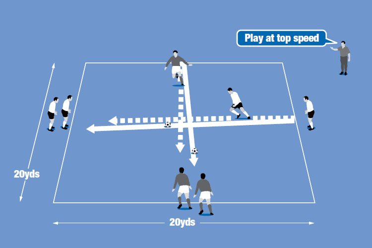 Players pass across the area to their team mate and run across too. They have to avoid colliding with the other team’s ball and players.