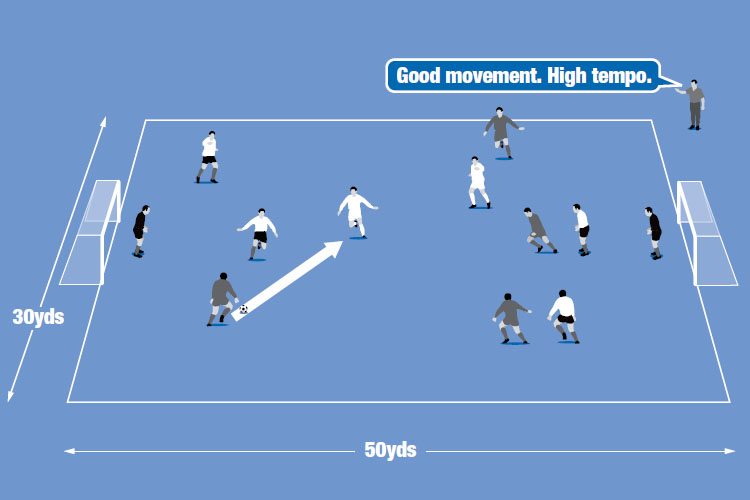 In a small-sided game the middle men play for the team in possession, creating a 6v4 overload for example.