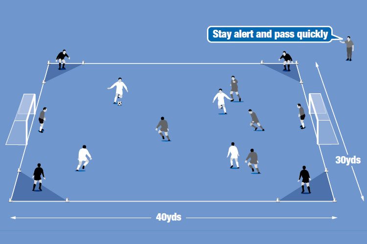 In a three-team round robin competition, one team is neutral and players can be used for wall passes in the corners.