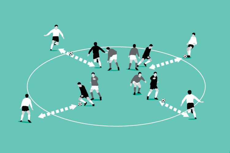 Reception class Football & Soccer Core Skills and Fundamentals