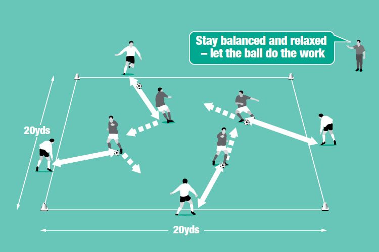 Players inside the area recive a pass on the back foot, pass the ball out to the server and find another server to receive another pass.