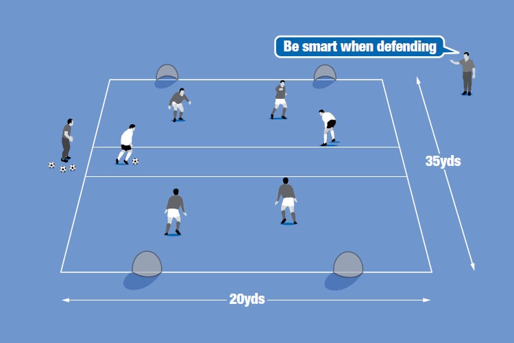 Attackers in the centre try to score past two defenders at one end before trying in the opposite direction.