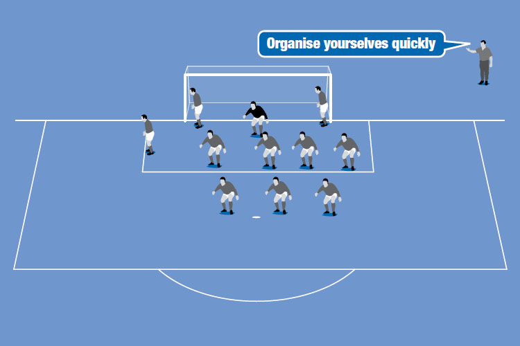 Use pre-set formations to take up defensive positions for corners.