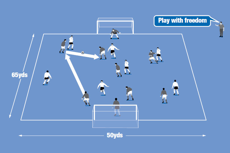 Play a small-sided game and encourage lots of tricks and freedom – don’t impose strict organisation.