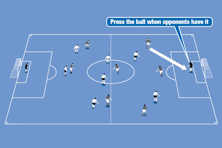 Keepers cannot be tackled so they are much more involved in a small-sided game.