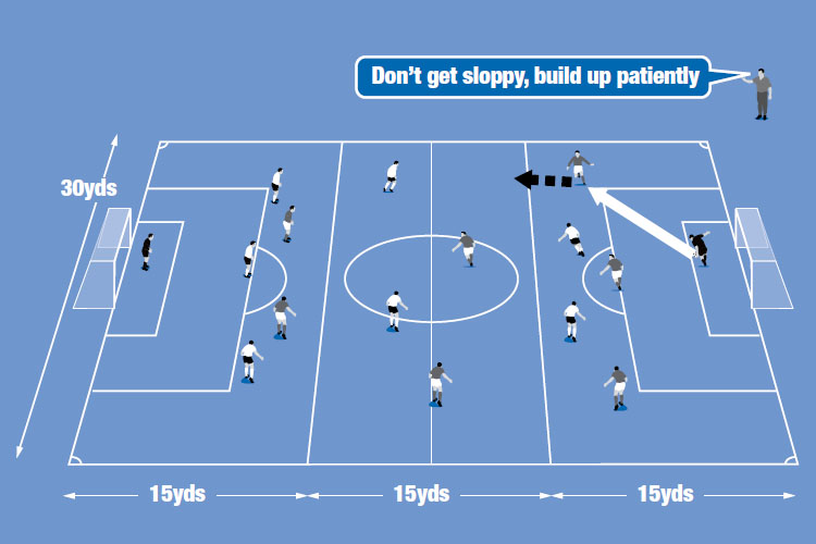 When in possession, each team can release a player into the next zone to give them an advantage in building up play.