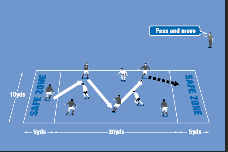 The passing team of six tries to keep the ball by moving from end to end against three defenders.