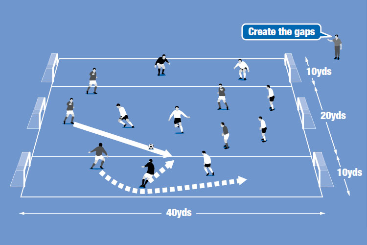 Neutral players are used by each team in possession in the wide channels to ensure teams have width in their attacks.