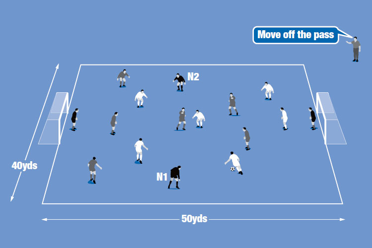 Two neutral players stay wide to create overloads for the team in possession so crossovers are easier to complete.