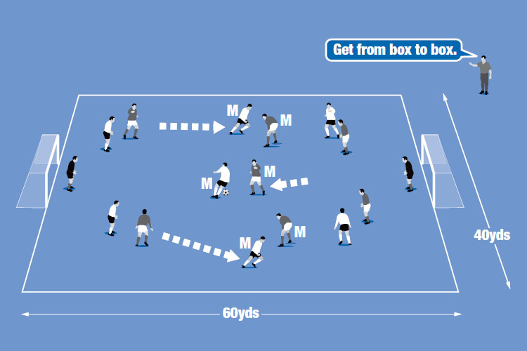 Double goals are awarded to any of the nominated midfielders who score a goal.