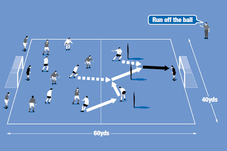 The grey team tries to pass to target players next to the goal and shoot from return passes. The white team tries to release a runner.