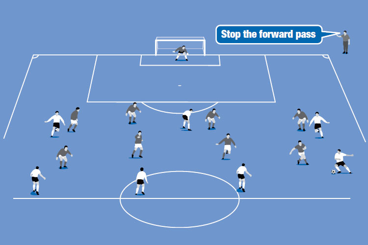 Defenders have to contend with three more attackers joining the activity and can now challenge to win the ball.
