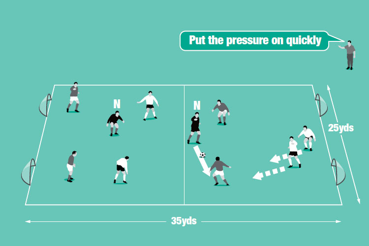 Two neutral players play for the team in possession but no one can leave their half, making the game two 3v2 situations.