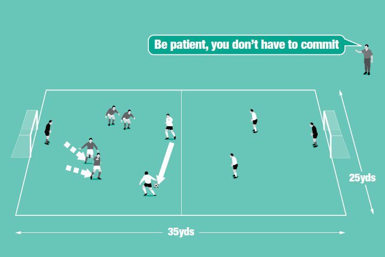 Encourage lots of shooting in a five-a-side game as this encourages good defending with cover.