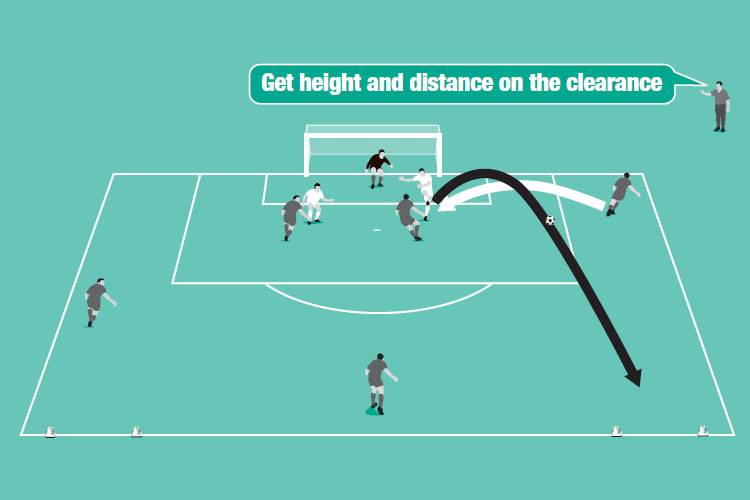 The attack works in the same way as before but now defenders have cone gate goals to aim for with their clearances.